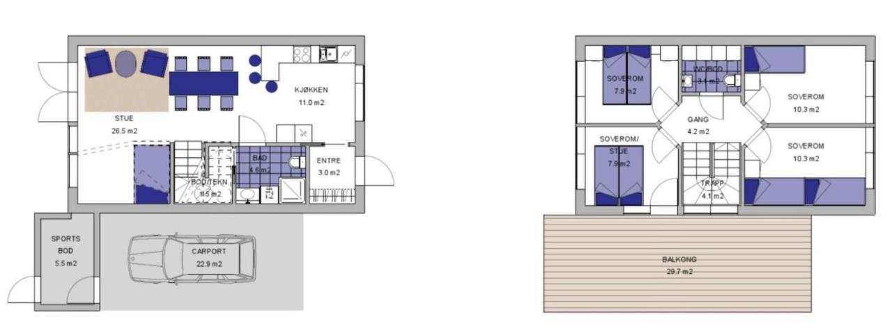 Vakantiehuis Pa Sorlandet -